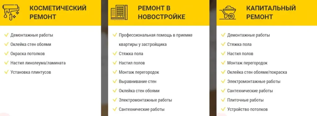 Ремонт квартир в Турине, пример реконструкции кухни и гостиной